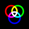 RGB Keyboard